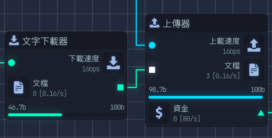 Connecting Text Downloader to Uploader