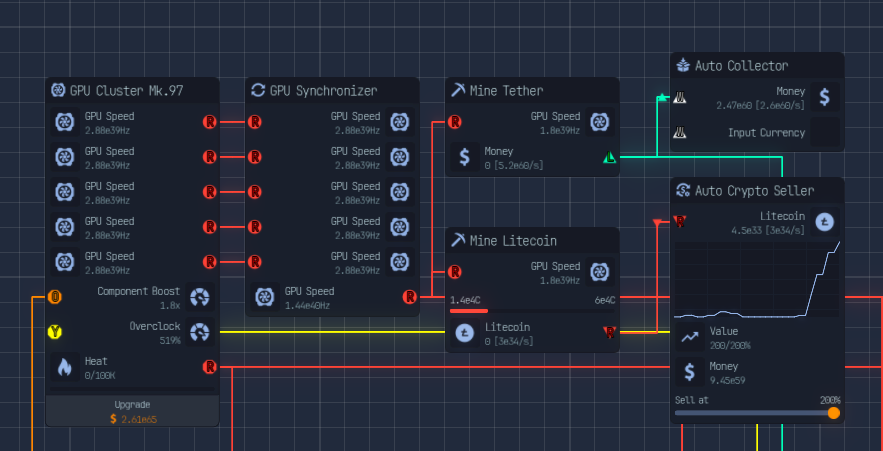 GPU Cluster connected to Mine and Crypto Seller nodes