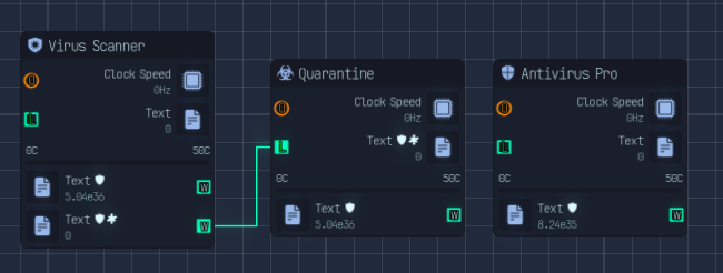 Virus scanner, Quarantine and Antivirus Pro flow